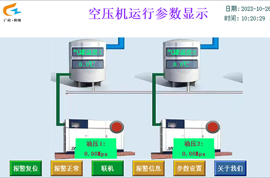 兩套一拖二空壓機(jī)斷油保護(hù)裝置今日發(fā)貴州