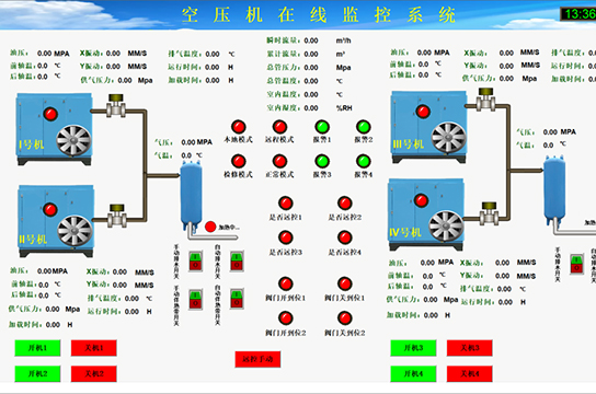 廣眾空壓機(jī)無人值守系統(tǒng)概述及主要技術(shù)參數(shù)